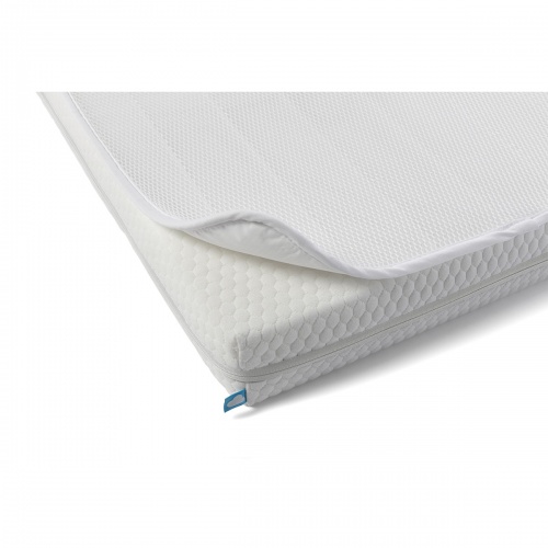 AeroSleep | Nadmadrac | AeroSleep zaštita 60x120 AeroSleep | Nadmadrac | AeroSleep zaštita 60x120