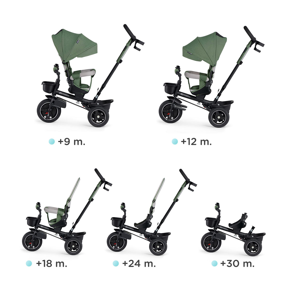 Kinderkraft Tricikl Spinstep - Platinum-1