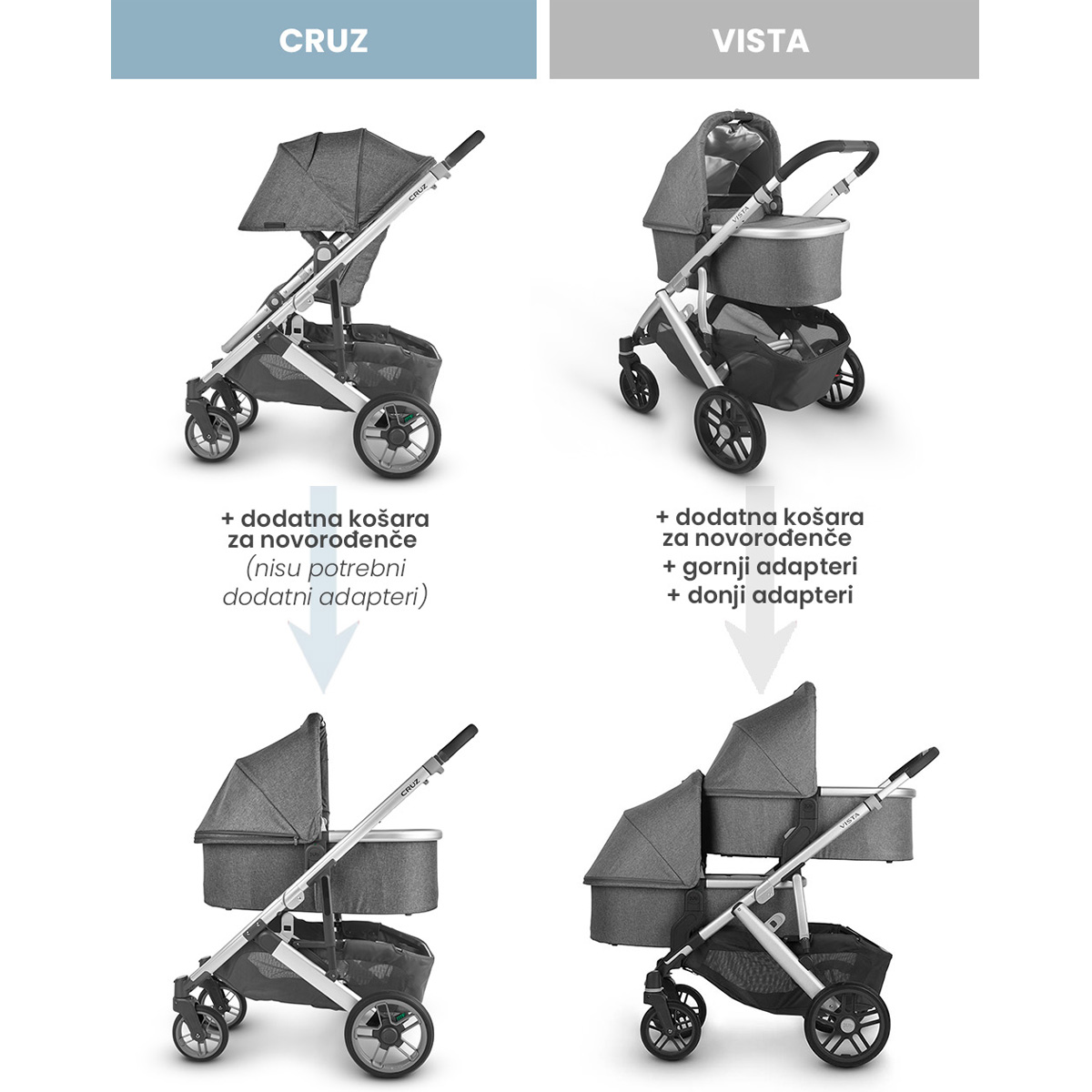 Cruz V2 2U1 - Sierra-7